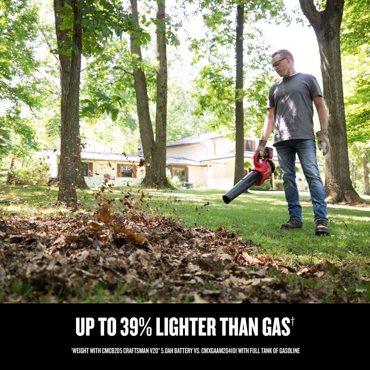 Craftsman V20 BRUSHLESS RP CMCBL730P1 110 Mph 410 CFM Battery Handheld Blower Kit (Battery & Charger - Image 7