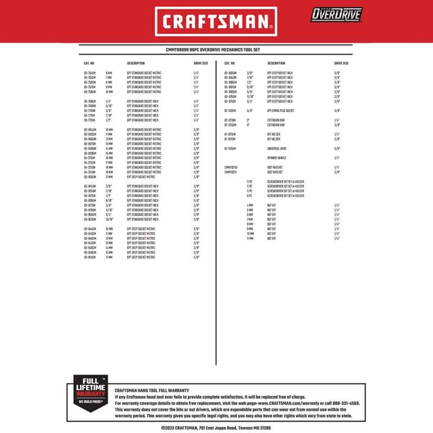 Craftsman OVERDRIVE 1/4 And 3/8 In. Drive Metric/SAE 6 Point Mechanic's Tool Set 99 Pc - Image 2