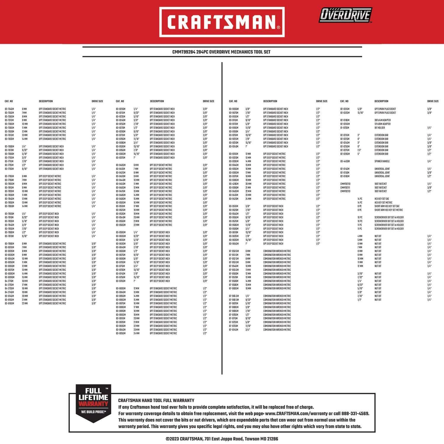 Craftsman OVERDRIVE 1/4 & 3/8 & 1/2 In. Drive Metric/SAE 6 Point Mechanic's Tool Set 284 Pc - Image 3