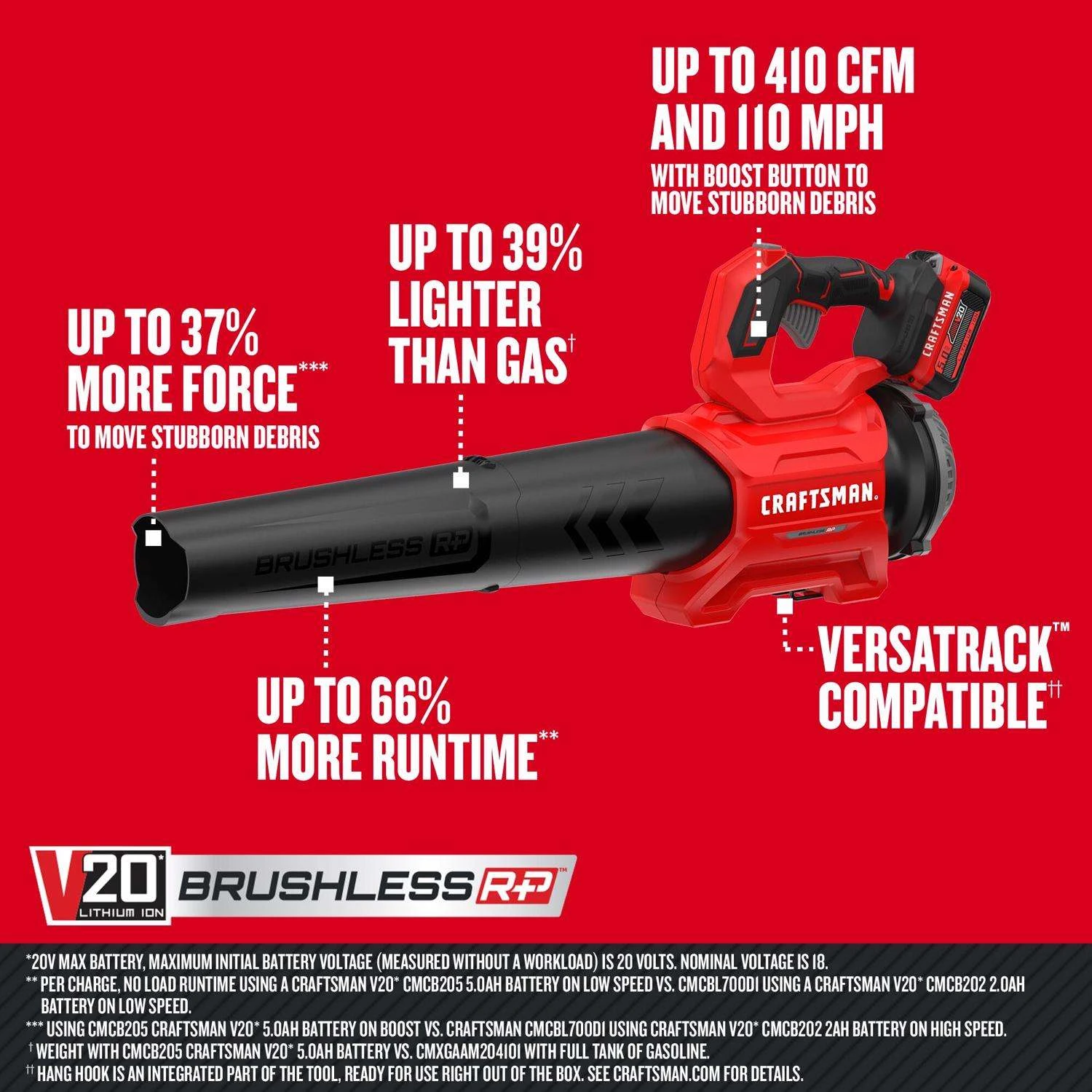 Craftsman V20 BRUSHLESS RP CMCBL730P1 110 Mph 410 CFM Battery Handheld Blower Kit (Battery & Charger - Image 4