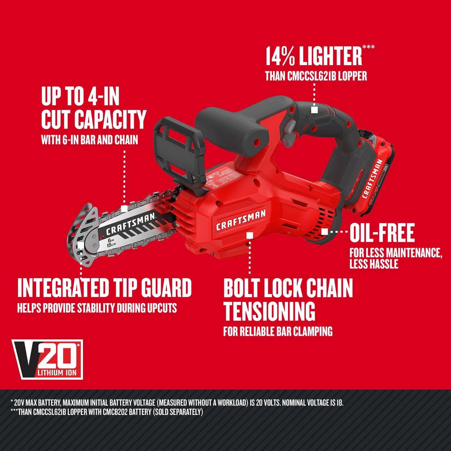 Craftsman V20 CMCCS320D1 6 In. Battery Pruning Saw Kit (Battery & Charger) - Image 2